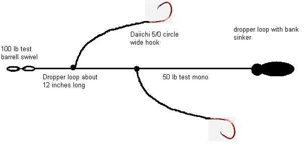 dropper-loop-1-5-0-hooks1.jpg