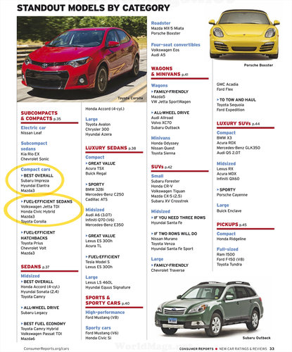 Consumer-Reports---June-2014--35.jpg