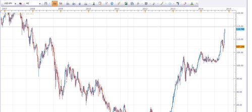 USD JPY.jpg