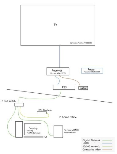 home-theater-setup.jpg