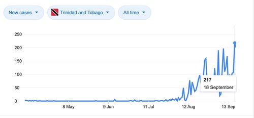 Screenshot 2020-09-21 at 3.06.53 PM.jpg