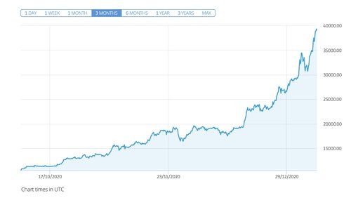 Screenshot 2021-01-07 at 8.49.35 PM.jpg