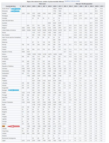 rape stats.png